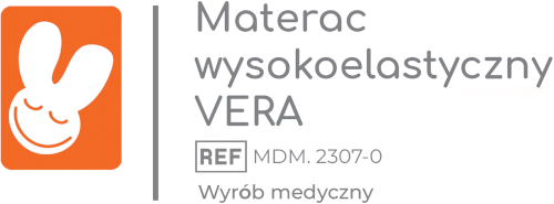 https://materacyk.pl/wp-content/uploads/2024/03/Wysokoelastyczny-Vera-500x185.png